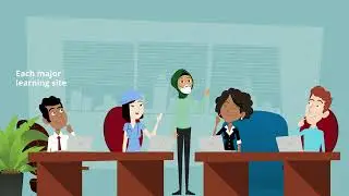 Postgraduate Moment: Residency Program Committees
