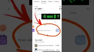 Your July Recap is Here Kya hai | Yt Studio Your July Recap is Here kya hai | #shorts #short #viral