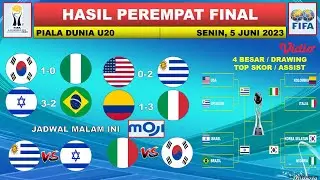 Hasil Piala Dunia U20 Tadi Malam Babak 8 Besar -- KOREA SELATAN vs NIGERIA -- USA vs URUGUAY