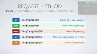 Building REST APIs using Flask Restplus - lecture by Michał Karzyński - Code Europe Autumn 2016