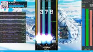 leaderboard test