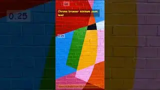 Computer Awareness for Exams   87 