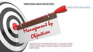 Management Functions and the Foundations of Planning