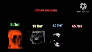 Мистер исключительный Мем