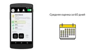 Все о рейтинге водителя