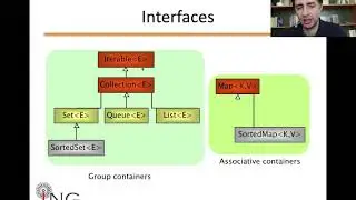 JAVA: Interfaccia Iterable e Collection (M4-E02)