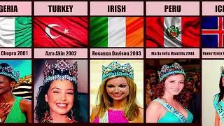 Miss Universe Winners 1990-2022