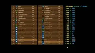 Первые дни рейдов (квантовое противостояние) гильдии Путь Светлых в Одрваре в Forge of Empires