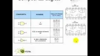 Curso de Robotica - Seguidor de Linea 4