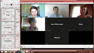 3 Двиграха йоги в Навамше. 2 Двиграха йоги в Дашамше. Смерть мужа, смерть мамы.