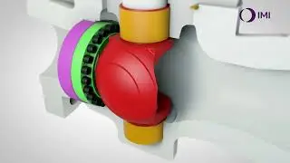 C-Rex™ Ball Valve | IMI Process Automation