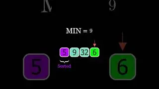 Selection Sort Visually Explained #algorithm #datastructures