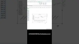 How to create dynamic candle stick chart in excel using stockhistory function