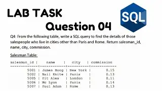 Lab Task Question 4 Write a SQL query to find the details of those salespeople of specific cities