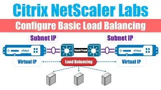 Citrix NetScaler: Configure HA and Load Balancing
