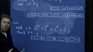 Lecture 2 | Programming Paradigms (Stanford)