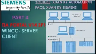 Part4: Siemens TIA Portal V14 WinCC Server Client Configuration