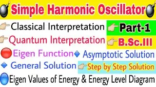 Simple Harmonic Oscillator Quantum Mechanics | Schrodinger equation for harmonic oscillator
