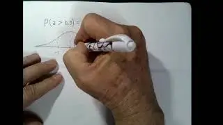 Solving Six Probability Equations in the Standard Normal Distribution