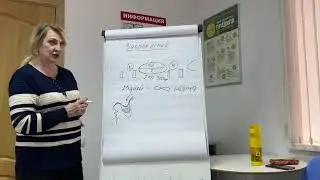 5. Программа ЗАКРЕПЛЕНИЕ на Энерджи Диет
