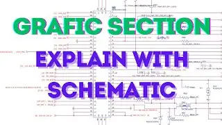 poco c55 grafic section explain  #Themobilerepair
