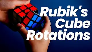Basic Rotations in a Rubik's Cube