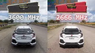 Does RAM speed matter for gaming? 3600 vs 2666 MHz