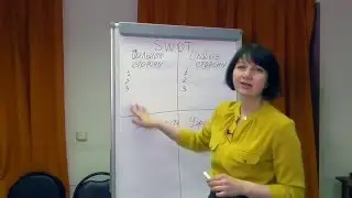 Успешная карьера. Виды карьеры. Какой вид карьеры вам подходит?