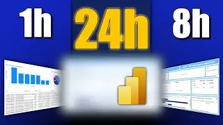 Power BI Report Solution in just 24h (Uncut process and results explanation)