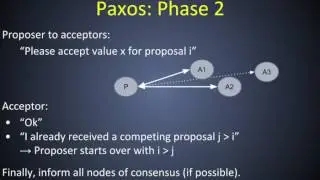pg paxos Table Replication through Distributed Consensus
