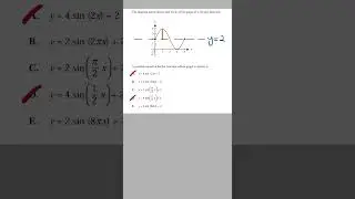 This Maths Methods Exams isn't Hard