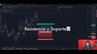 Crypto Trading Resistencia y Soporte!