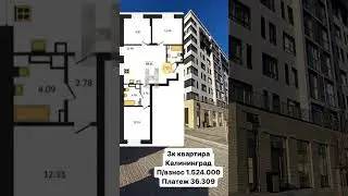 Продается квартира в Калининграде. Ипотека 6% для семей с детьми.