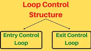 Loop Control Structure . Types of Loop Control Structure 
