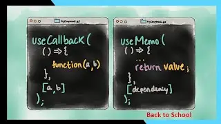 useMemo Hook in react js