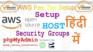 How to create AWS account free | Amazon Web Services EC2 BASICS | Cloud Computing Platform  Hindi