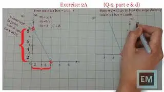 Oxford New Syllabus Mathematics 7th Edition Book 2 | Ex 2A Q 2 part c & d Solution