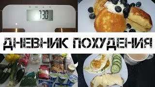 10.02.2023 Отчёт за 2 дня🥑Кето закупка