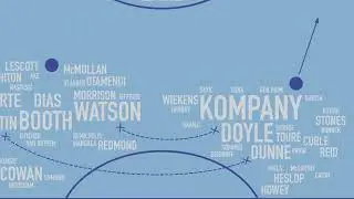 Manchester City FC: Celebrating a Century of Football Glory - Exclusive Print by Dorothy