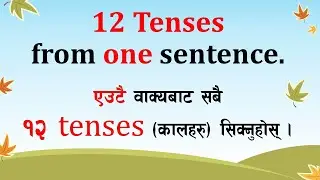 Tenses in English | Learn Tenses in English | Present Tense | Past Tense | Future Tense