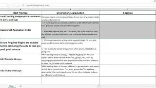 ServiceNow General Best Practices - Part 5
