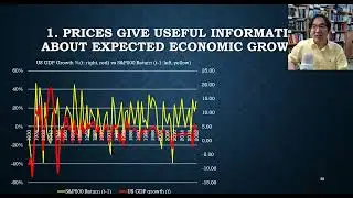 BFFT 2004 Fall [3/3] - Why is EMH So Important in Neoclassical Economics?