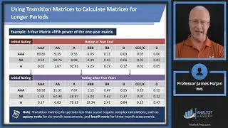 Credit Value at Risk (FRM Part 2 – Book 2 – Credit Risk Measurement and Management – Ch 10)