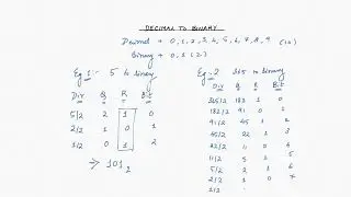 How to convert decimal to binary with examples