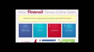 Pinterest Masterclass Training Guide