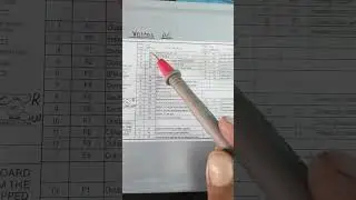 Voltas inverter AC error