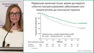 Комбинированная терапия как новый стандарт лечения ЛАГ. Реальная клиническая практика