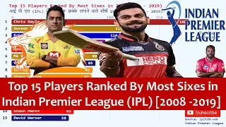 Most Sixes in IPL 2021 | Most Sixes Record in IPL History |IPL Most Sixes | Indian Premier League
