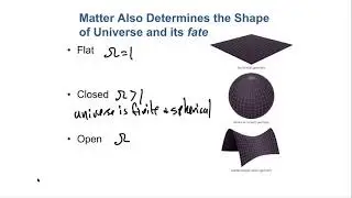 Density and Shape of the Universe