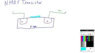 NMOS Transistor